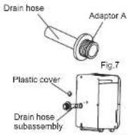 RCA RDH505 - Continuous draining - 3