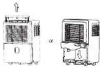 RCA RDH505 - When not using the unit for long time periods - 1