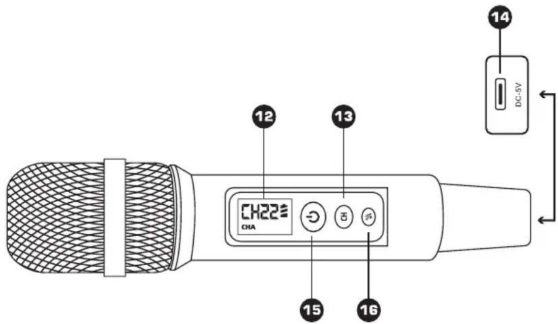 12 13 CH22 CHA 14 DC-5V 15 16