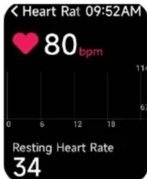 Kogan Active 4 Pro - Heart Rate - 4