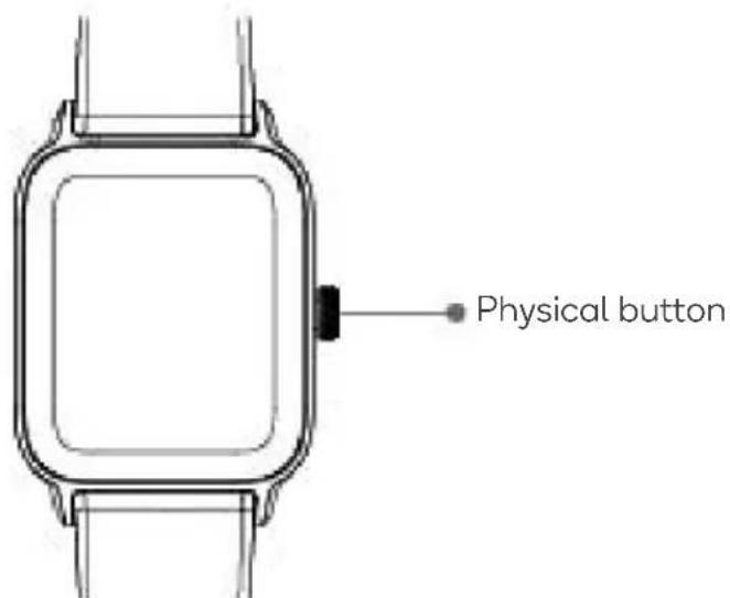 Physical button