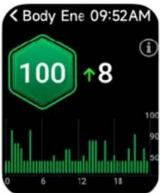 Kogan Active 4 Pro - Body Energy - 1
