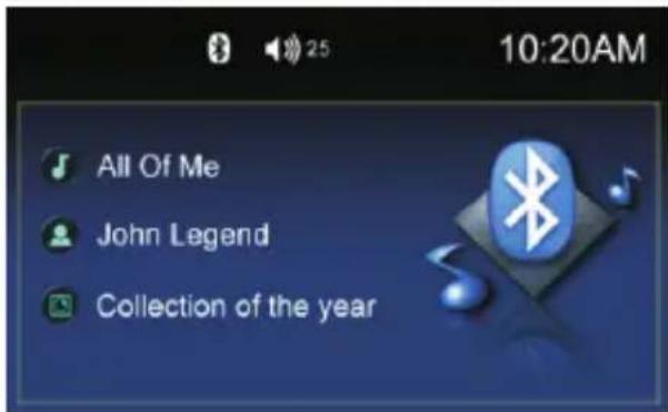 10:20AM All Of Me John Legend Collection of the year