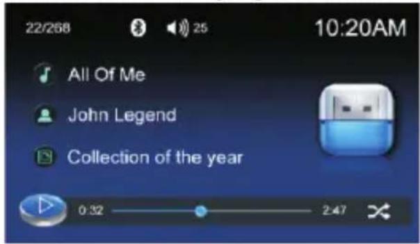22/258 10:20AM All Of Me John Legend Collection of the year 0:32 2:47