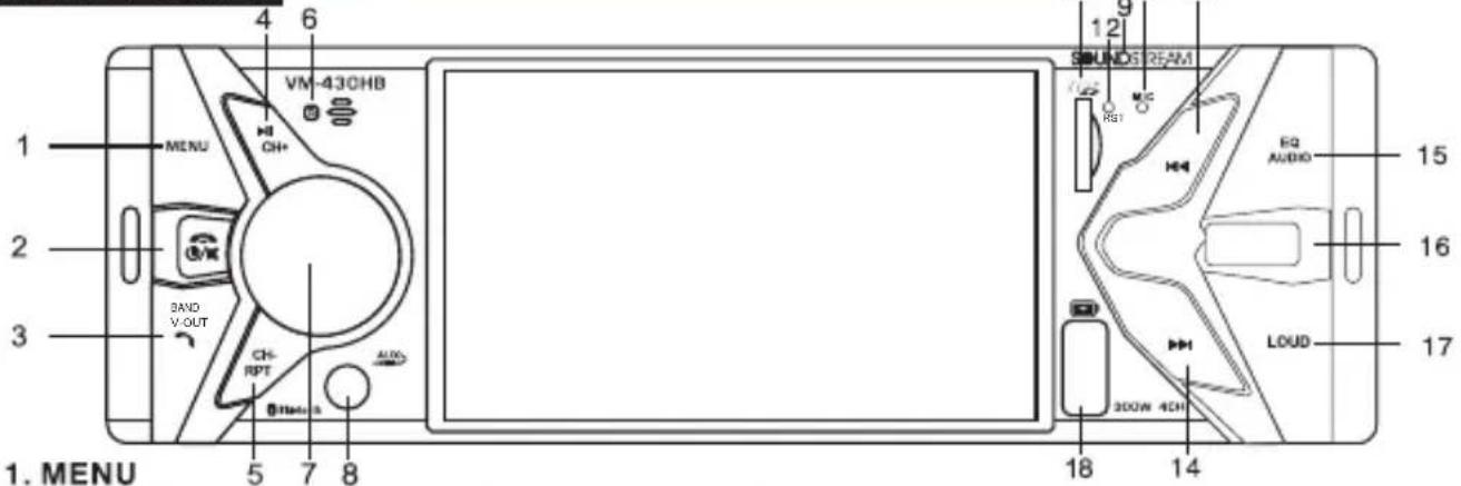 1. MENU 2 3 4 6 VM-430HB MENU CH+ DAVD V-OUT CH- RPT 81Hz 5 7 8 12 15 16 17 300W 4CH SUNDS 25AM EQ AUDIO LOUD