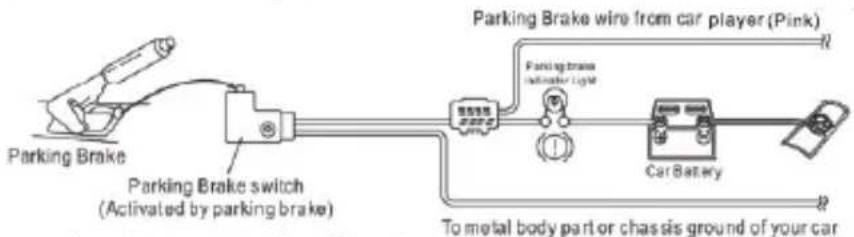 Parking Brake Parking Brake switch (Activated by parking brake) Parking Brake wire from car player (Pink) Parking brake (bain/brake Light) To metal body part or chassis ground of your car