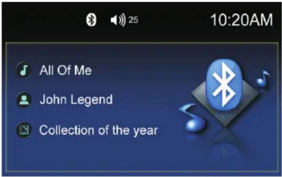 10:20AM All Of Me John Legend Collection of the year