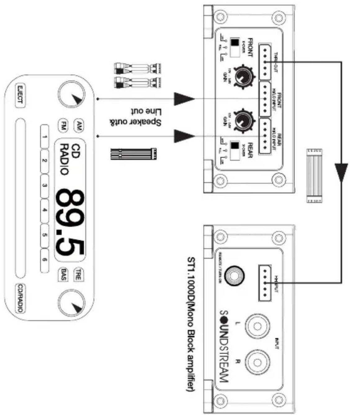 CD/RADIO 89.5 CAM FM TRI BAS 1 2 3 4 5 6 ELECT STT.1000D(Mono Block amplifier) SoundTrueAM R L H-H OUT N/A1 Speaker out& Line out FROM X-OEN N/A1 N/A1 Y-ON THI- OUT HUTO INPUT HUTO INPUT REFAR REFAR REFAR C/D/RADIO