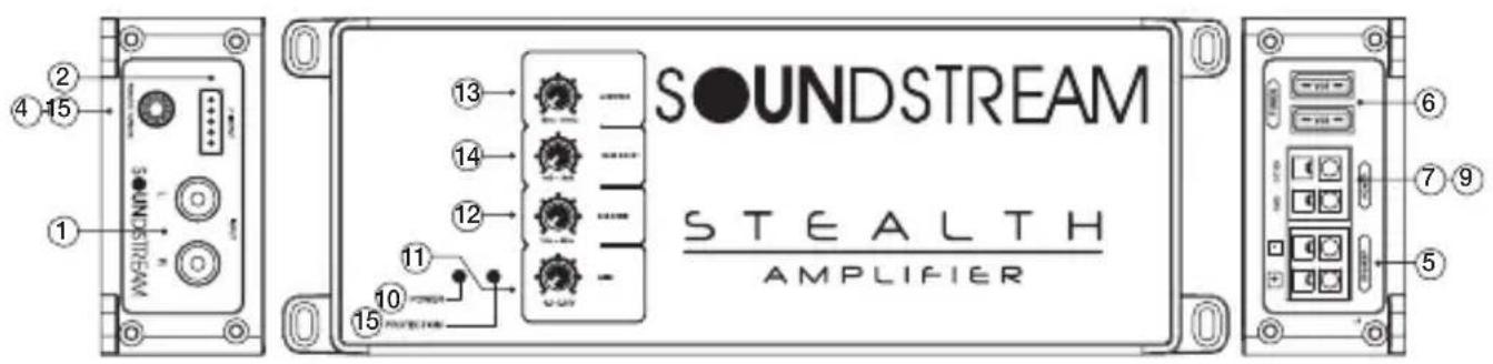 SOUNDSTREAM STEALTH AMPLIFIER