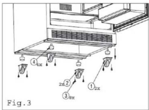 Fig.3 ① 2x ② 3x ③ 4x ④