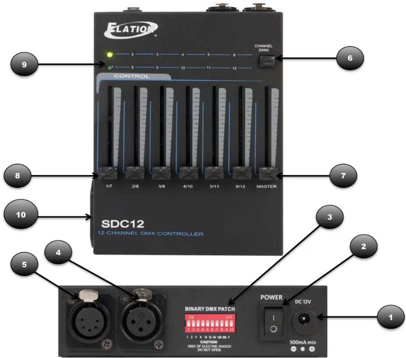 ELATION CHANNEL BANK CONTROL SDC12 12 CHANNEL DMX CONTROLLER 1/7 2/8 3/9 4/10 5/11 6/12 MASTER 6 7 8 9 10 3 4 5 6 7 8 9 10 POWER DC 12V 1 2 4 8 16 32 44 128 236 F CAUTION: RISK OF ELECTRIC SHOCK! DO NOT OPEN. 500mA min