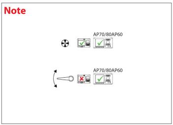 Note AP70/80AP60 AP70/80AP60