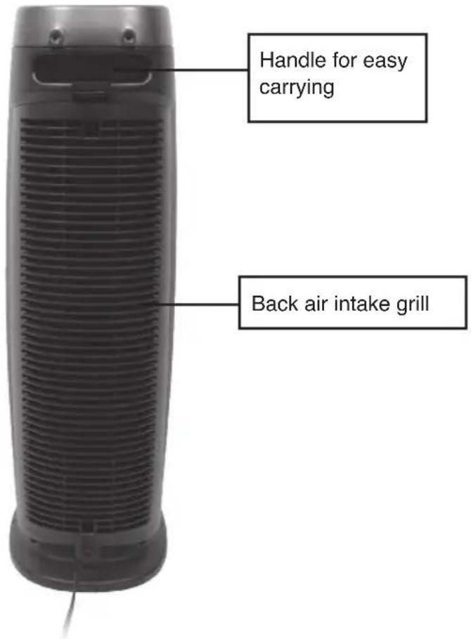 Handle for easy carrying Back air intake grill