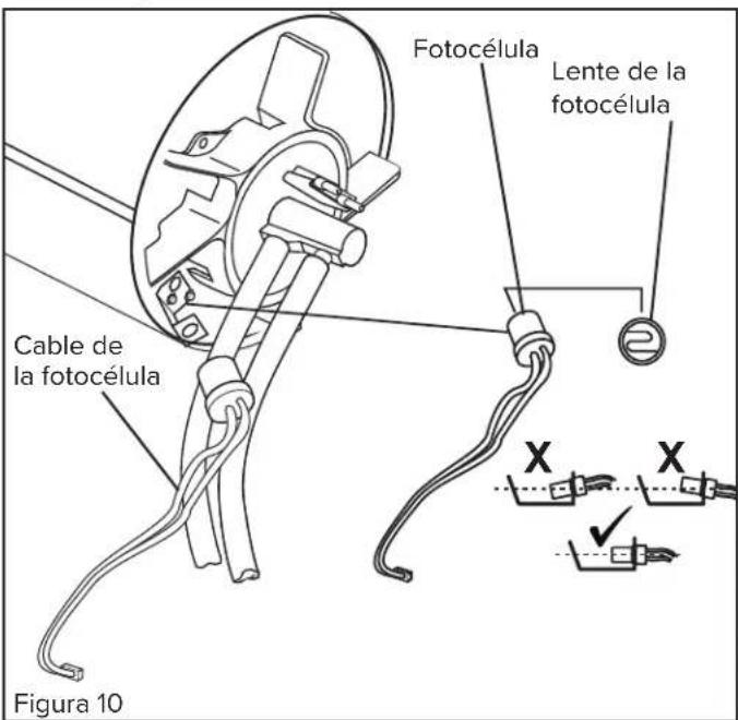 Cable de la fotocélula Figura 10 Fotocélula Lente de la fotocélula X X