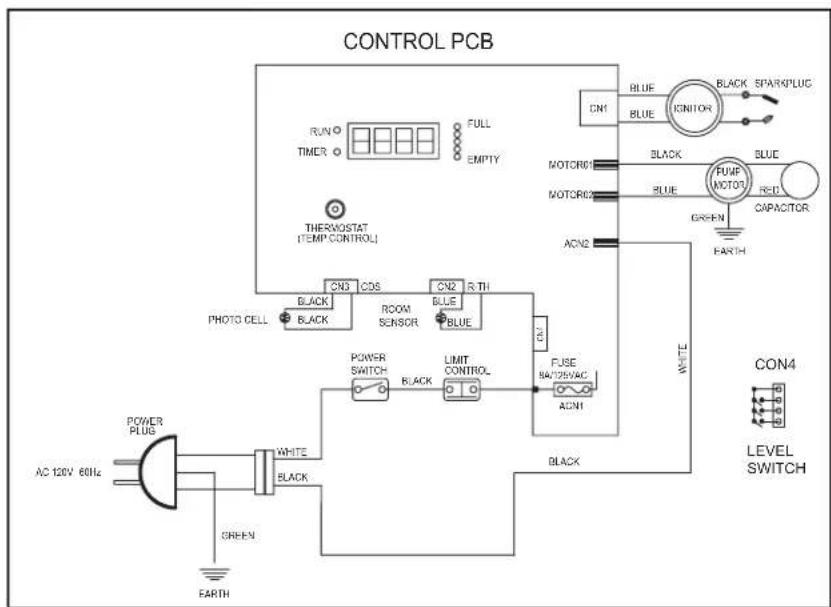 Master MHP-215T-KFA - NOZZLES: - 2
