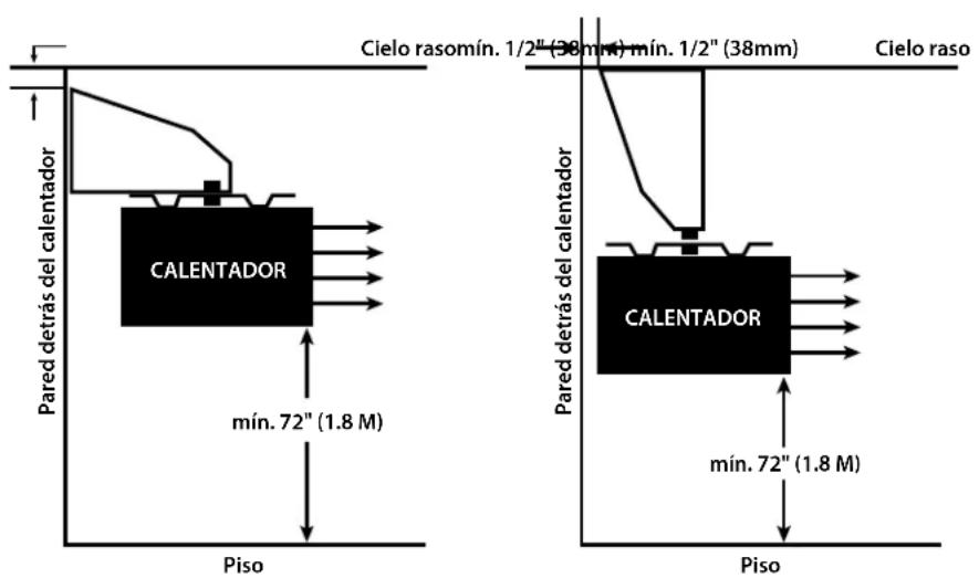 Master MH-425A-120 - NOTA: La viga del techo debe poder aguantar 12 lb. (5.4 kg) de manera continua. - 1