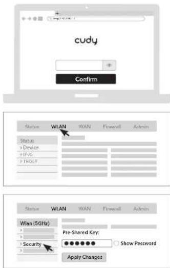 cudy Confirm Status WLAN WAN Firewall Admin Status Device IP# IP&O# Wlan (5GHz) Pre-Shared Key: Security Show Password Apply Changes