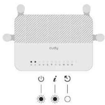 cudy i