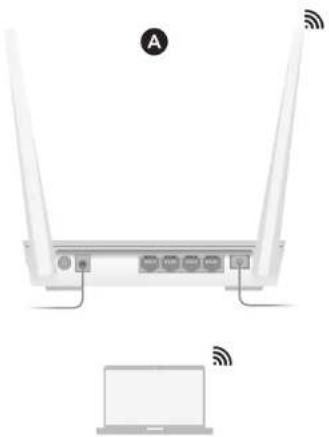 Cudy GP1200 - NEED TECH HELP? - 8