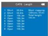 Noyafa NF-8601a - Test result 4 : Short circuit of cat 6 - 1