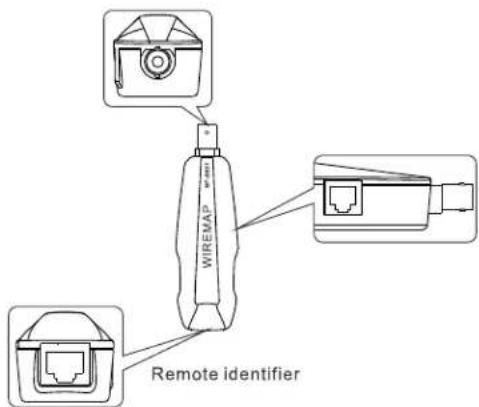 WIREMAP Remote identifier