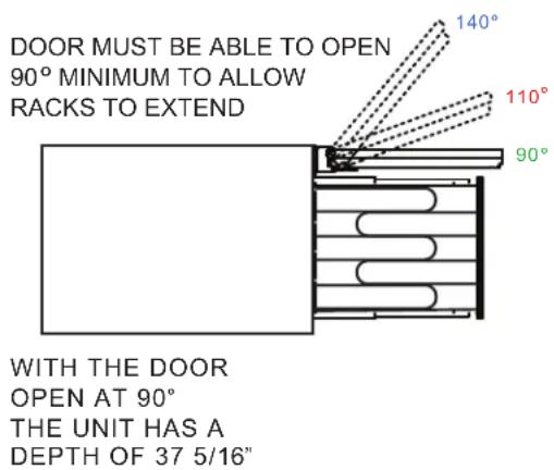 DOOR MUST BE ABLE TO OPEN 90° MINIMUM TO ALLOW RACKS TO EXTEND WITH THE DOOR OPEN AT 90° THE UNIT HAS A DEPTH OF 37 5/16"