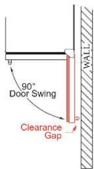 90° Door Swing Clearance Gap WALL