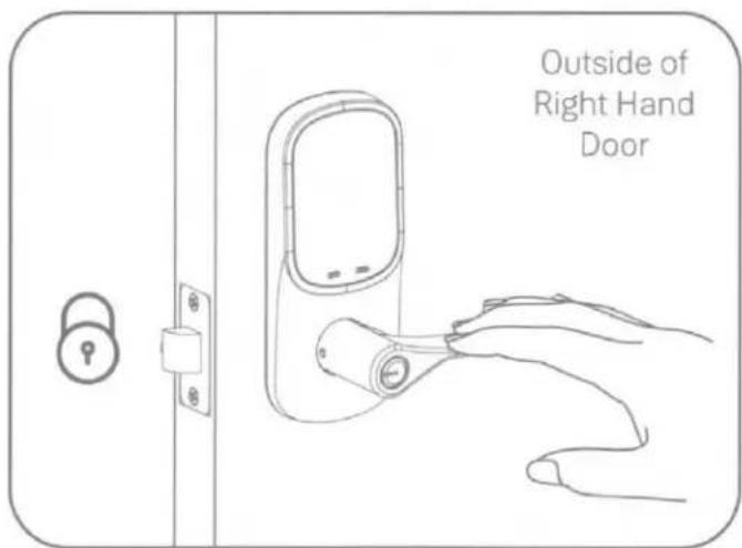 Outside of Right Hand Door