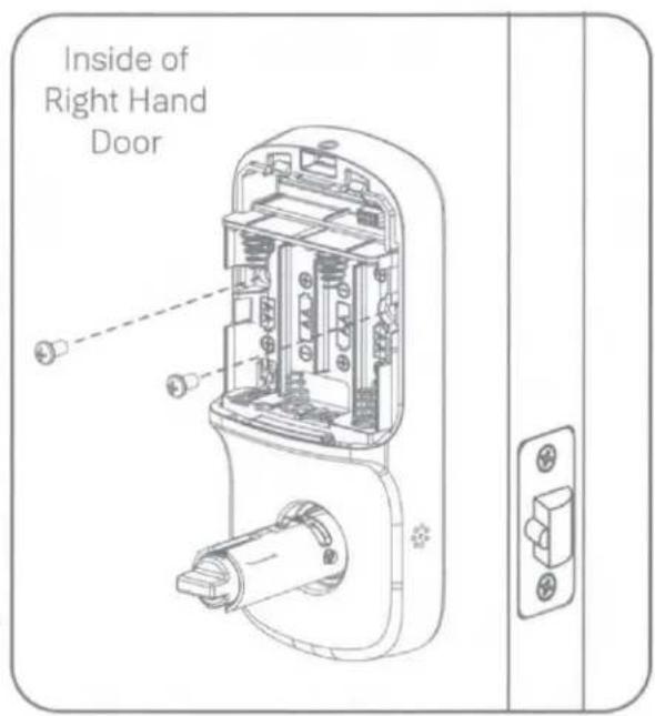 Inside of Right Hand Door