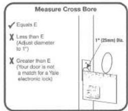 Measure Cross Bore ✓ Equals E X Less than E (Adjust diameter to 1°) X Greater than E (Your door is not a match for a 'Yale electronic lock) 1" (25mm) Dia.