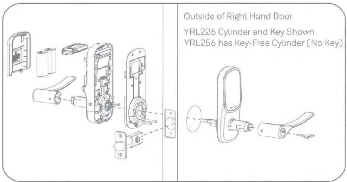 Outside of Right Hand Door YRL226 Cylinder and Key Shown YRL256 has Key-Free Cylinder (No Key)