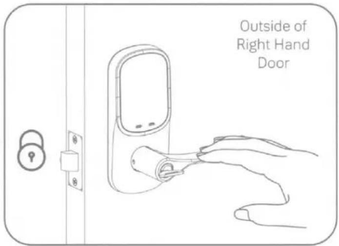 Outside of Right Hand Door