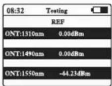 08:32 Testing REF ONT:1310nm 0.00dBm ONT:1490nm 0.00dBm ONT:1550nm -44.23dBm