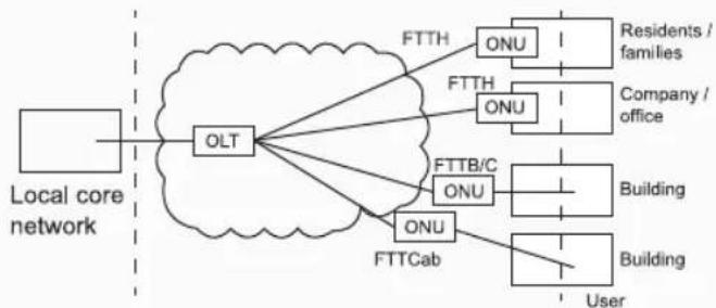 Noyafa NF-912 - 3.Scope of application - 1