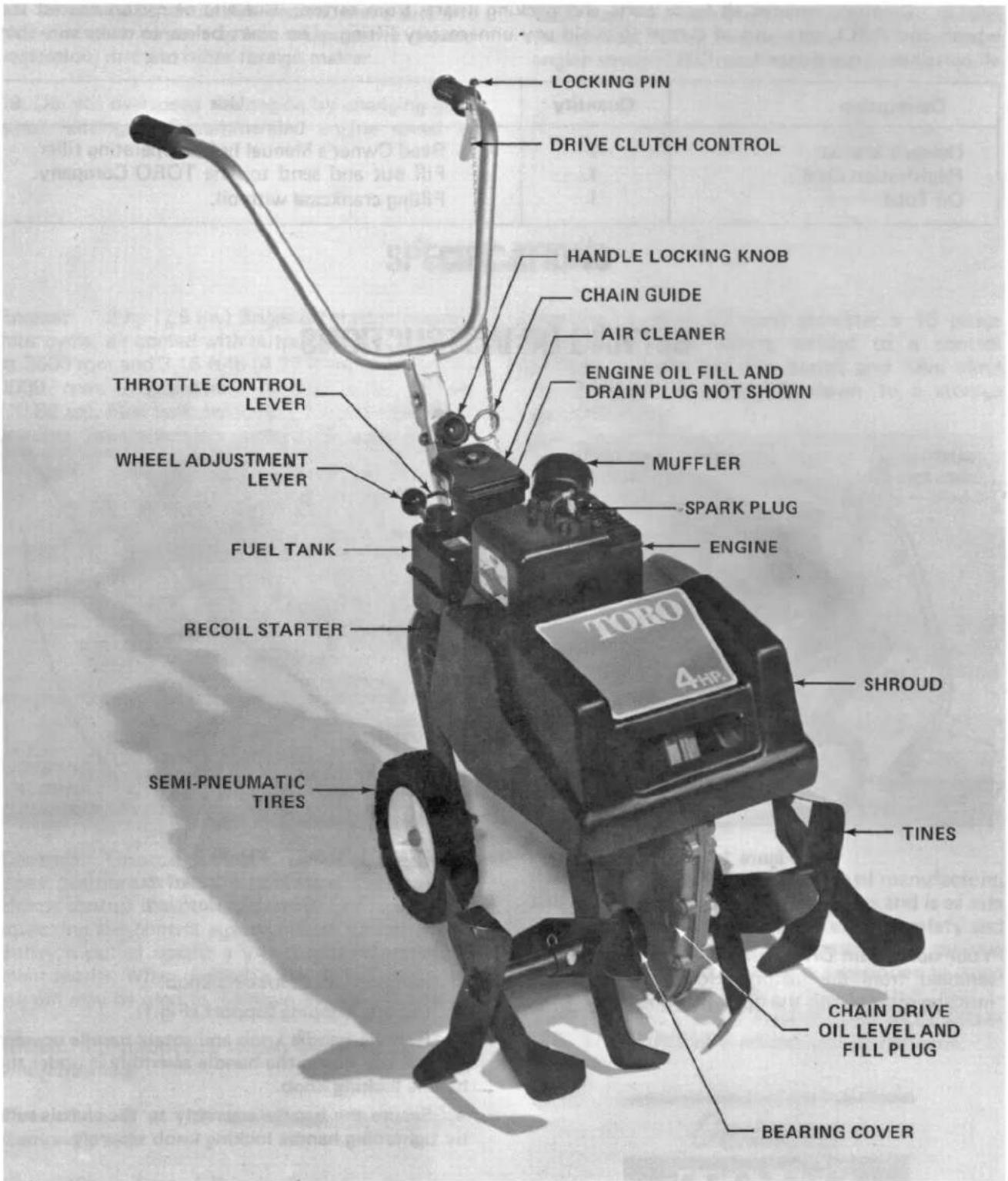 LOCKING PIN DRIVE CLUTCH CONTROL HANDLE LOCKING KNOB CHAIN GUIDE AIR CLEANER ENGINE OIL FILL AND DRAIN PLUG NOT SHOWN THROTTLE CONTROL LEVER WHEEL ADJUSTMENT LEVER FUEL TANK RECOIL STARTER SHROUD TINES SEMI-PNEUMATIC TIRES CHAIN DRIVE OIL LEVEL AND FILL PLUG BEARING COVER