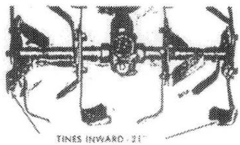 TORO 58114 - CHANGING TILLING WIDTH - 1