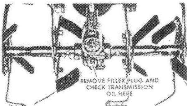 REMOVE FILTER PLUG AND CHECK TRANSMISSION OIL HERE