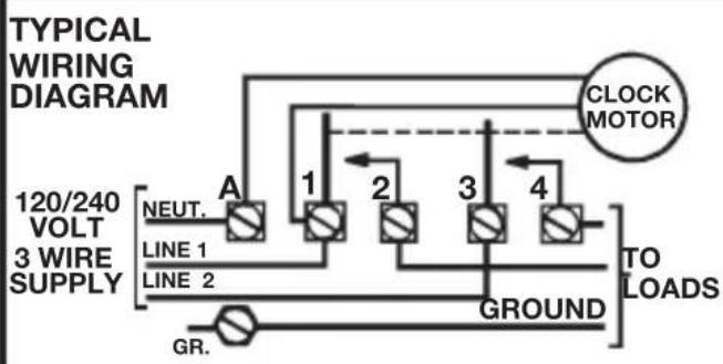 TYPICAL WIRING DIAGRAM CLOCK MOTOR 120/240 VOLT 3 WIRE SUPPLY A 1 2 3 4 NEUT. LINE 1 LINE 2 GROUND TO LOADS GR.