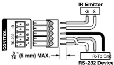 CONTROL RS-232 IR Tx Rx G S G 3/16" (5 mm) MAX. IR Emitter G S RxTx Gnd RS-232 Device