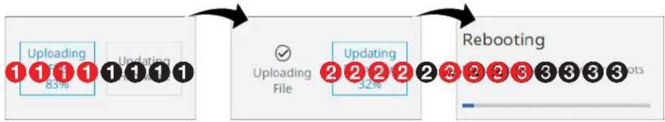 Extron NAV 10E 201 D - Click UPDATE (2). - 1