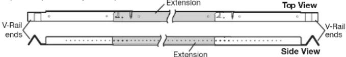 V-Rail ends Extension Top View V-Rail ends Extension Side View