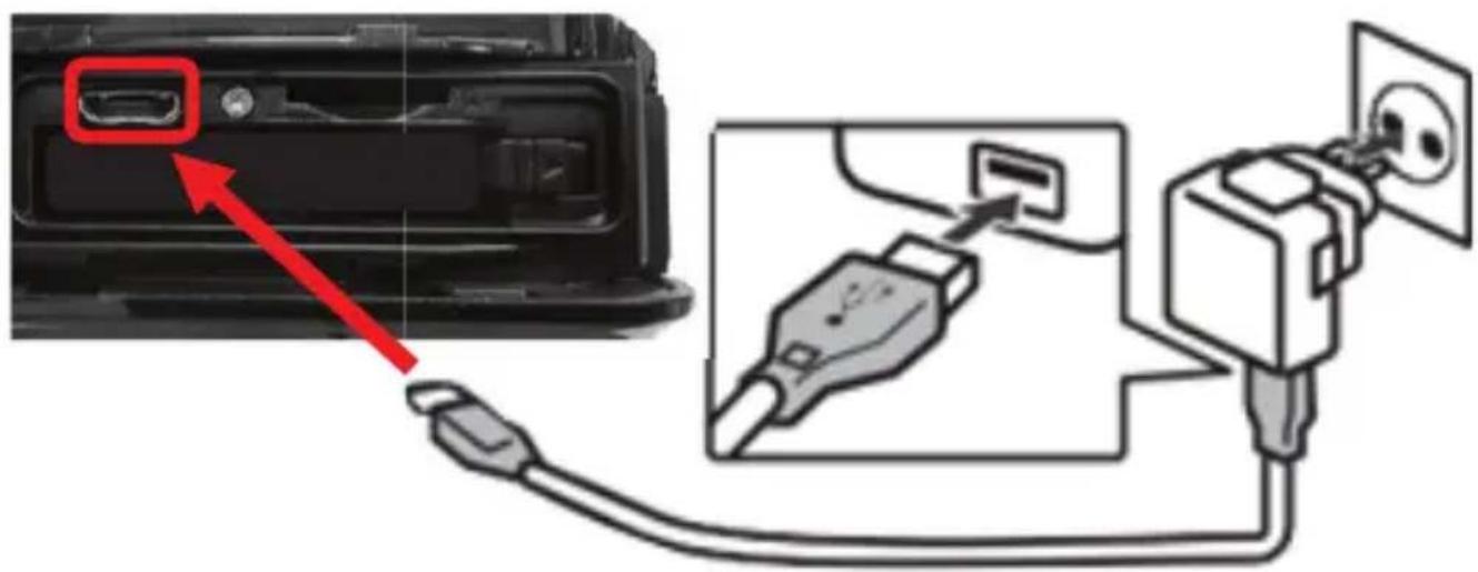 Diagram showing cable connection to a device with a red arrow pointing to the port, and an inset diagram illustrating the cable being inserted into a power outlet.