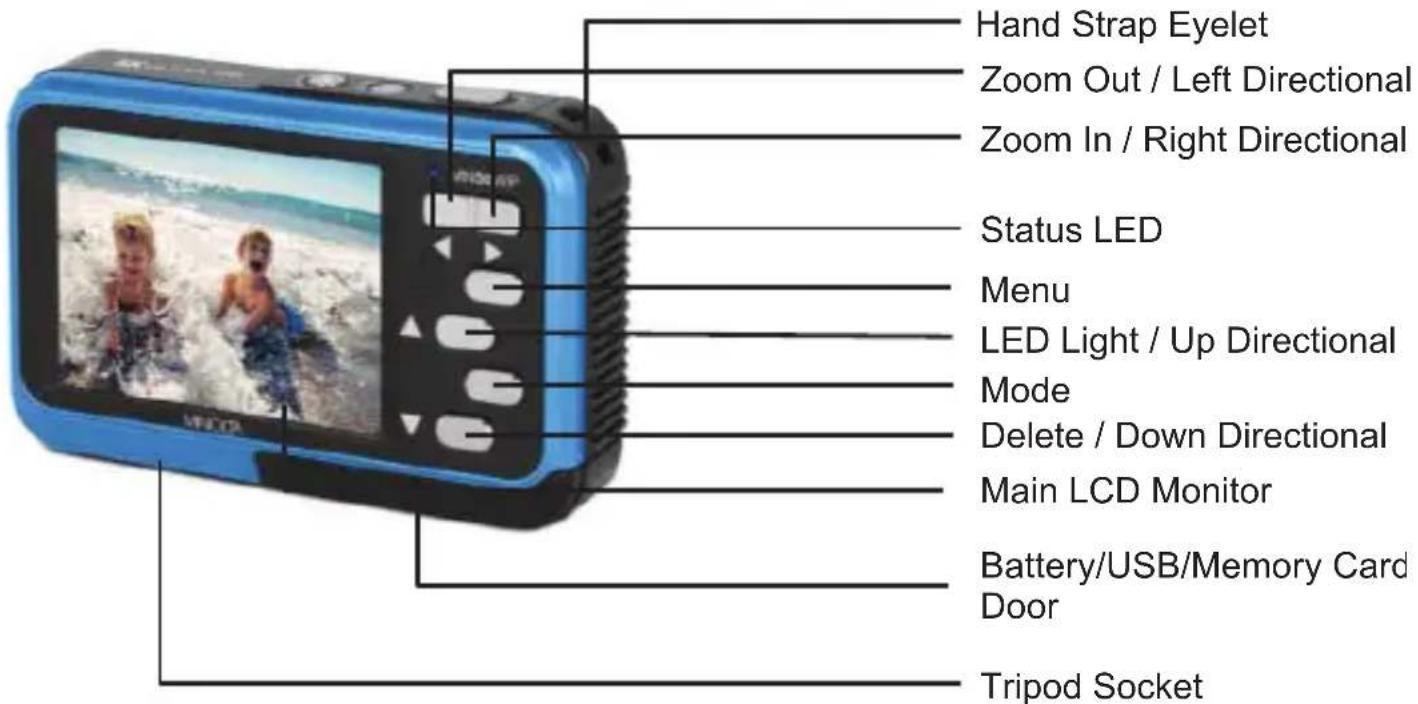 Hand Strap Eyelet Zoom Out / Left Directional Zoom In / Right Directional Status LED Menu LED Light / Up Directional Mode Delete / Down Directional Main LCD Monitor Battery/USB/Memory Card Door Tripod Socket