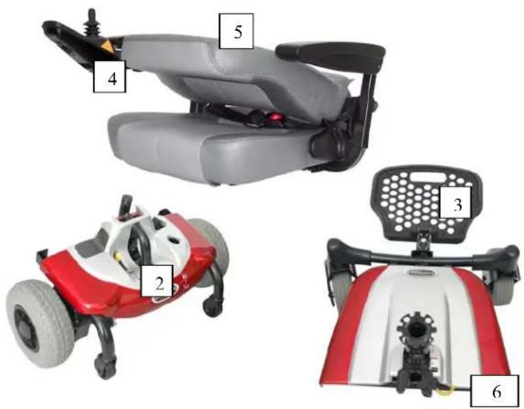 Shoprider Smartie UL8W - Disassembling/Transporting the Shoprider Smartie/Jimmie Powerchair - 2