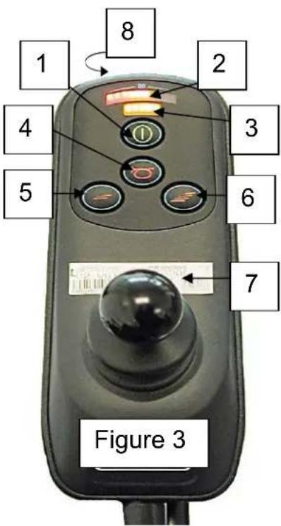1 2 8 4 3 5 6 7 Figure 3