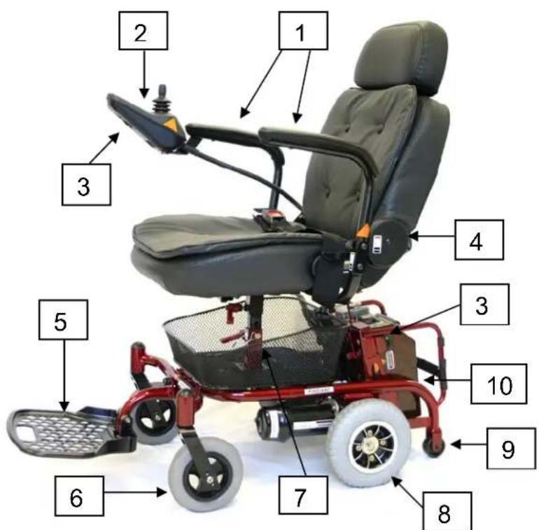 Labeled diagram of a motorized wheelchair with numbered parts for identification