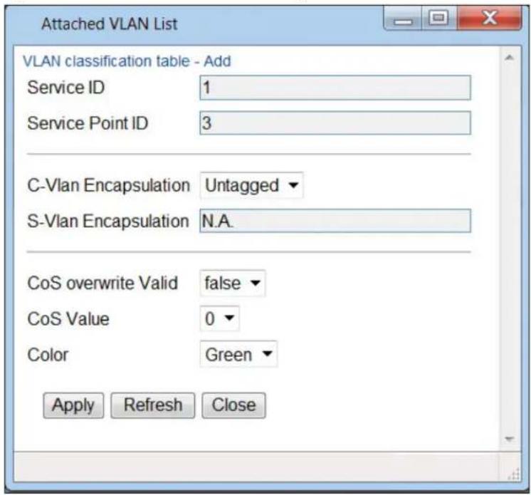 Attached VLAN List VLAN classification table - Add Service ID 1 Service Point ID 3 C-Vlan Encapsulation Untagged S-Vlan Encapsulation N.A. CoS overwrite Valid false CoS Value 0 Color Green Apply Refresh Close