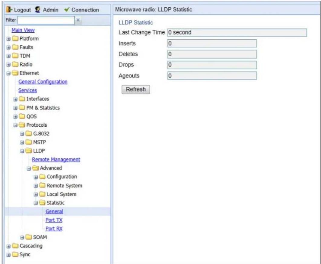 Logout Admin Connection Filter Main View Platform Faults TDM Radio Ethernet General Configuration Services Interfaces PM & Statistics QOS Protocols G.8032 MSTP LLDP Remote Management Advanced Configuration Remote System Local System Statistic General Port TX Port RX SOAM Cascading Sync Microwave radio: LLDP Statistic LLDP Statistic Last Change Time 0 second Inserts 0 Deletes 0 Drops 0 Ageouts 0 Refresh