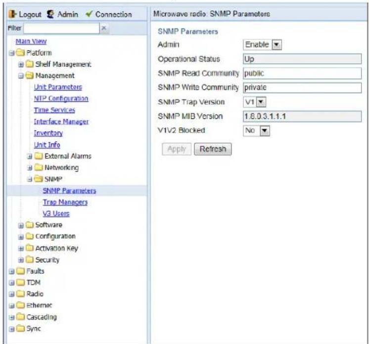 Logout Admin Connection Filter Main View Platform Shelf Management Management Unit Parameters NTP Configuration Time Services Interface Manager Inventory Unit Info External Alarms Networking SNMP SNMP Parameters Trap Managers V3 Users Software Configuration Activation Key Security Faults TDM Radio Ethernet Cascading Sync Microwave radio: SNMP Parameters SNMP Parameters Admin Enable Operational Status Up SNMP Read Community public SNMP Write Community private SNMP Trap Version V1 SNMP MIB Version 1.8.0.3.1.1.1 V1V2 Blocked No Apply Refresh