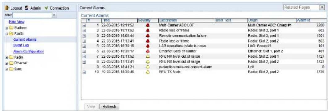 Logout Admin Connection Filter Main View Platform Faults Current Alarms Event Log Alarm Configuration Radio Ethernet Sync Current Alarms Related Pages Time Severity Description User Text Origin Alarm Id 1 22-03-2015 19:11:52 Multi Carrier ABC LOF Multi Carrier ABC: Group #1 2200 2 22-03-2015 19:11:52 Radio loss of frame Radio: Slot 2, port 1 603 3 22-03-2015 19:08:44 Remote communication failure Radio: Slot 2, port 1 1501 4 22-03-2015 17:13:41 Radio loss of frame Radio: Slot 2, port 2 603 5 22-03-2015 16:39:18 LAG operational state is down LAG: Group #1 101 6 22-03-2015 16:39:17 Ethernet Loss of Carrier Ethernet: Slot 1, port 2 401 7 22-03-2015 16:11:52 RFU RX level out of range Radio: Slot 2, port 1 1727 8 22-03-2015 17:13:41 RFU RX level out of range Radio: Slot 2, port 2 1727 9 19-03-2015 18:41:21 protection-mate-not-present-alarm Unit 0 10 19-03-2015 18:36:46 RFU TX Note Radio: Slot 2, port 2 1735 View Refresh